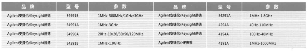 阻抗分析仪
